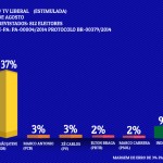 pesquisa-estimulada-16-08-2014-21-18-29