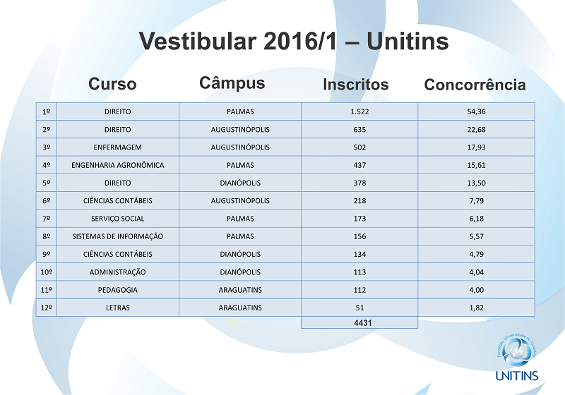 0TFCI2WQBNOTVQWK9PVTHOJSMAAFEPNR2F7XOM9QXK