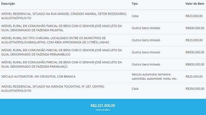 augu_declaracao_carmem