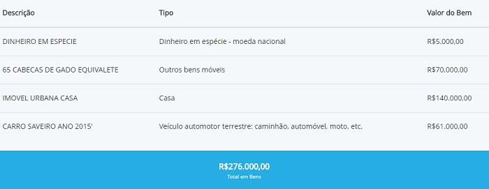 augu_declaracao_julio