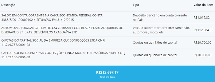 toc_declaracao_leoninda
