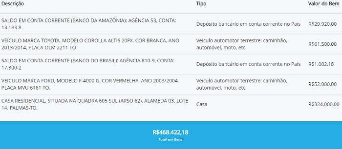 toc_declaracao_paulinho